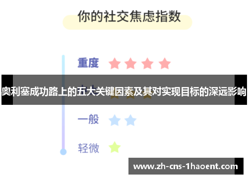 奥利塞成功路上的五大关键因素及其对实现目标的深远影响
