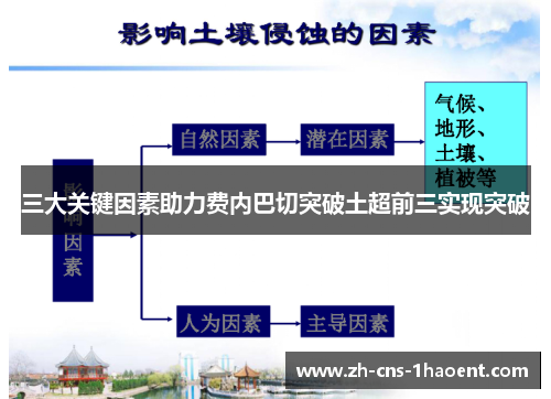 三大关键因素助力费内巴切突破土超前三实现突破