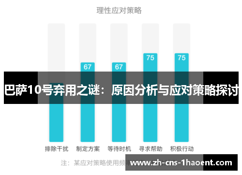 巴萨10号弃用之谜：原因分析与应对策略探讨