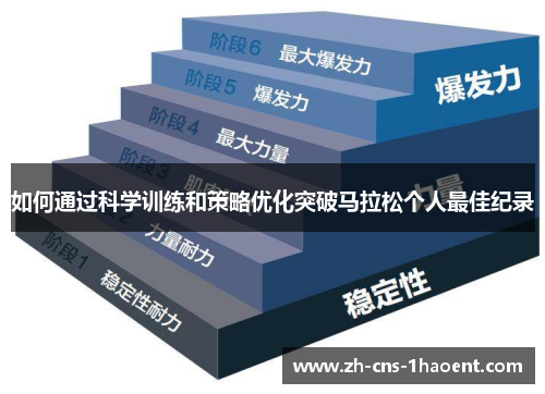如何通过科学训练和策略优化突破马拉松个人最佳纪录