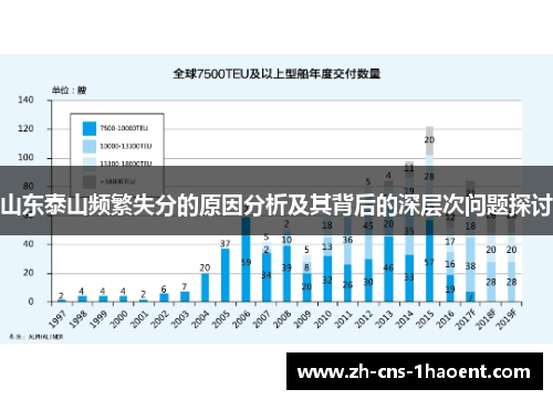 山东泰山频繁失分的原因分析及其背后的深层次问题探讨