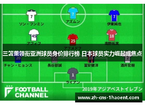 三笘薰领衔亚洲球员身价排行榜 日本球员实力崛起成焦点