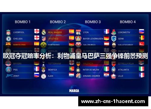 欧冠夺冠赔率分析：利物浦皇马巴萨三强争锋前景预测