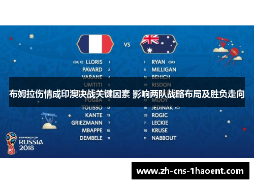 布姆拉伤情成印澳决战关键因素 影响两队战略布局及胜负走向