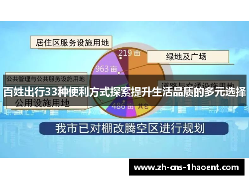 百姓出行33种便利方式探索提升生活品质的多元选择