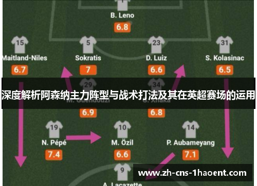 深度解析阿森纳主力阵型与战术打法及其在英超赛场的运用