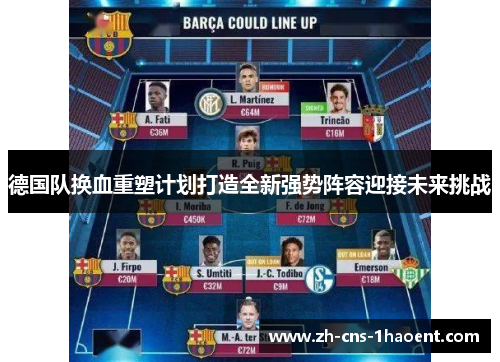 德国队换血重塑计划打造全新强势阵容迎接未来挑战