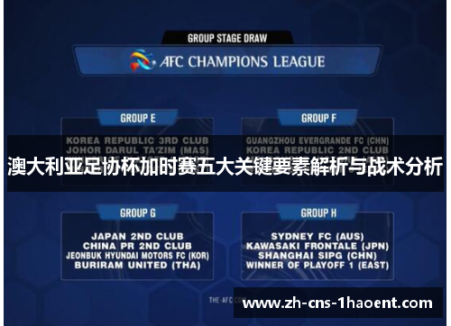 澳大利亚足协杯加时赛五大关键要素解析与战术分析
