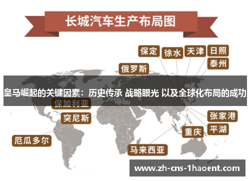 皇马崛起的关键因素：历史传承 战略眼光 以及全球化布局的成功