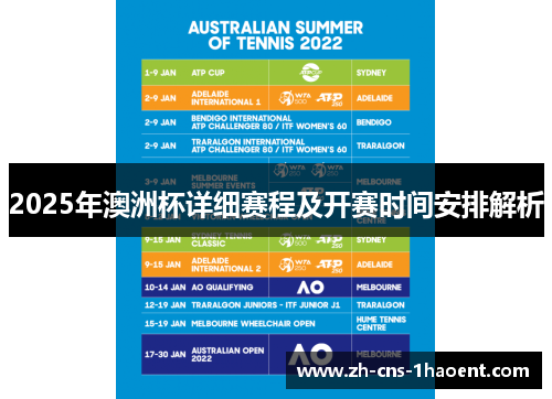 2025年澳洲杯详细赛程及开赛时间安排解析