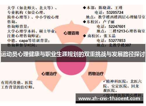 运动员心理健康与职业生涯规划的双重挑战与发展路径探讨