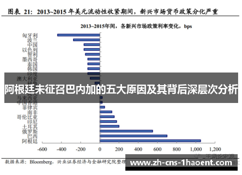 阿根廷未征召巴内加的五大原因及其背后深层次分析